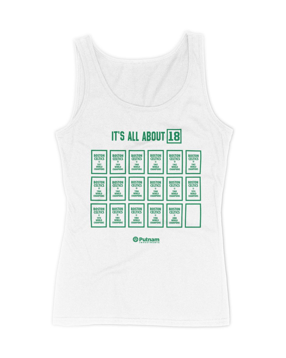 Putnam Investments It's All About 18 Shirt Boston Celtics World Champions Women's Tank Top white s