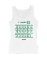 Putnam Investments It's All About 18 Shirt Boston Celtics World Champions Women's Tank Top white s